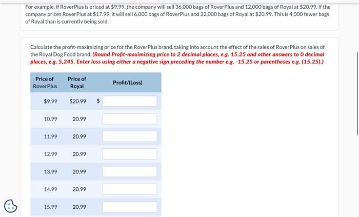 is considering pricing a new RoverPlus-labeled dog food. The company will buy