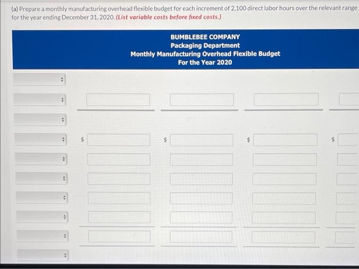 Company estimates that 372,900 direct labor hours will be worked during the