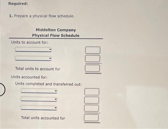 manufoctures a product that passes through two processes: Fabrication and Assembly. The