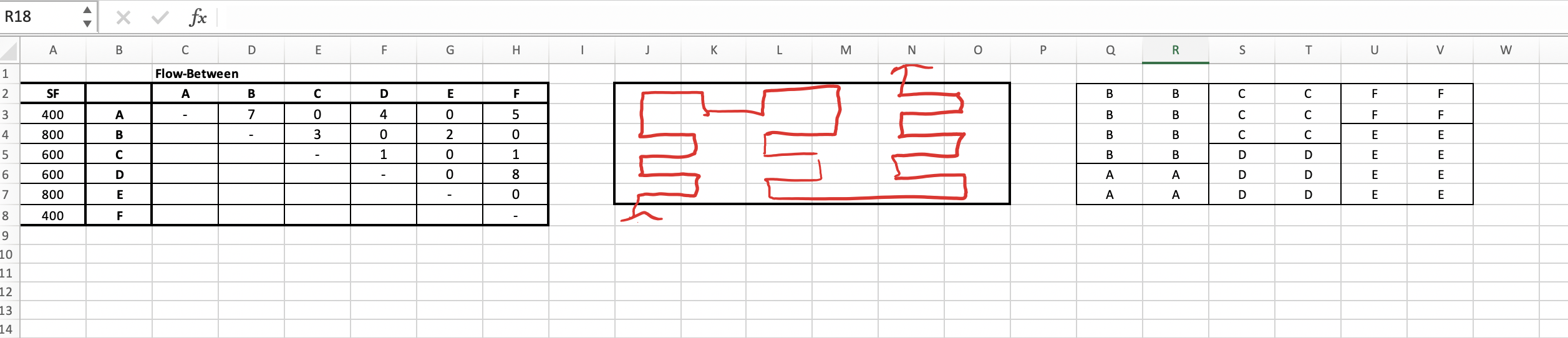 department areas in square feet]. Assume each grid is 10ft x 10ft.