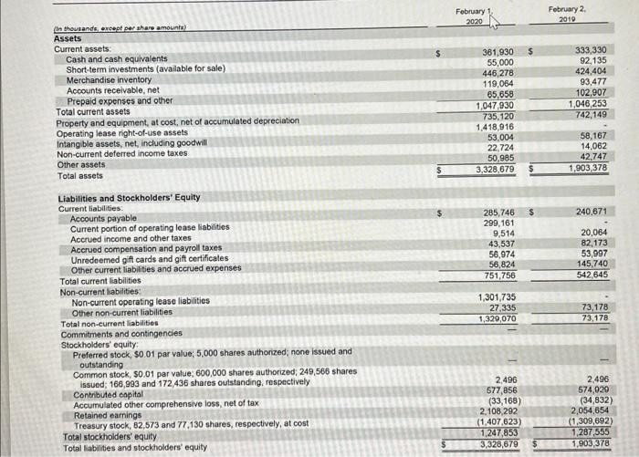 and average days in inventory for the most recent year. 5-a. Calculate
