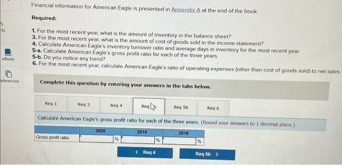 American Eagle's ratio of operating expenses (other than cost of goods sold)