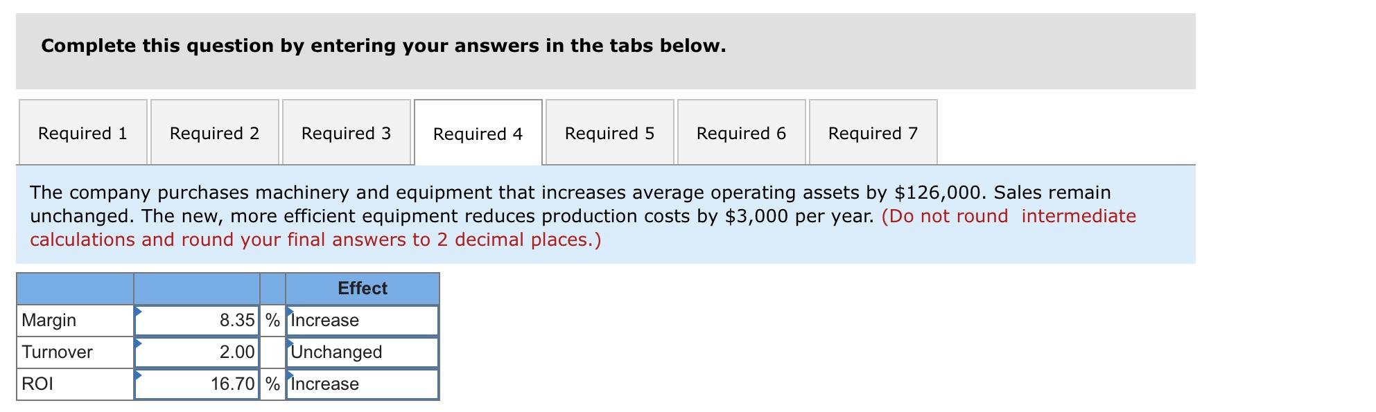 For each of the following questions, indicate whether the margin and turnover