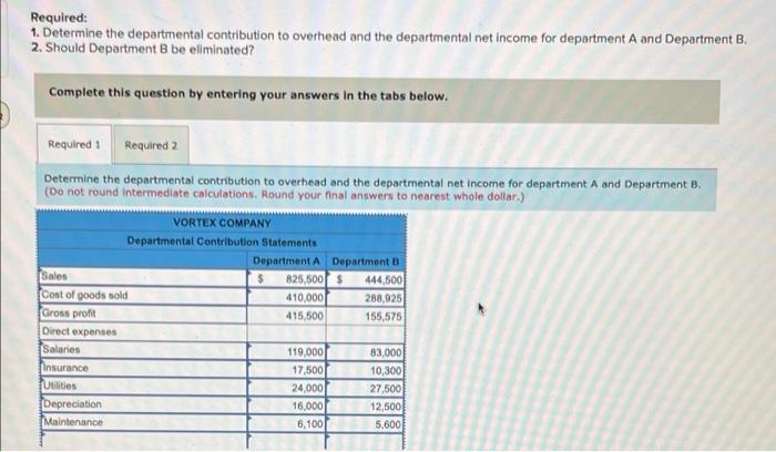 about those departments follows. Department A $825,500 410,000 Department $444,500 288,925 Salon