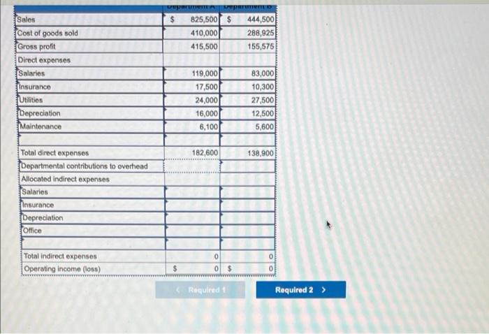 Cont of goods wala Direct expenses Salaries Insurance tilities Depreciation Maintenance 119,000
