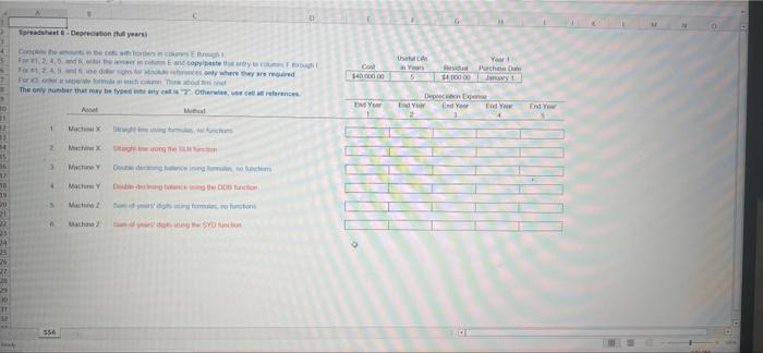 please show excel formulas D Spreadsheet 6-Depreciation full years) Comple the amo