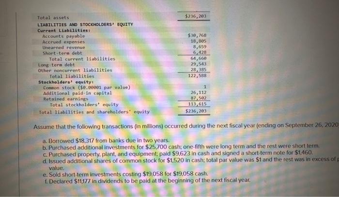 Required information Required: 2. Posteach transaction to the appropriate T-accounts. Note: Enter