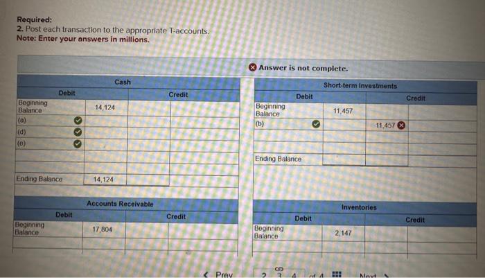 your answers in millions. Answer is not complete. Assume that the following