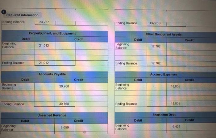 26.2020 a. Borrowed $18,317 from banks due in two years. b. Purchased