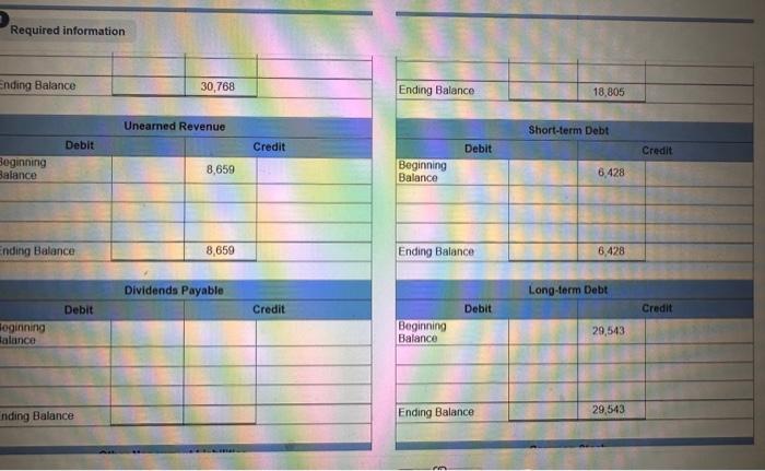 additional investments for $25,700 cash; one-fifth were long term and the rest
