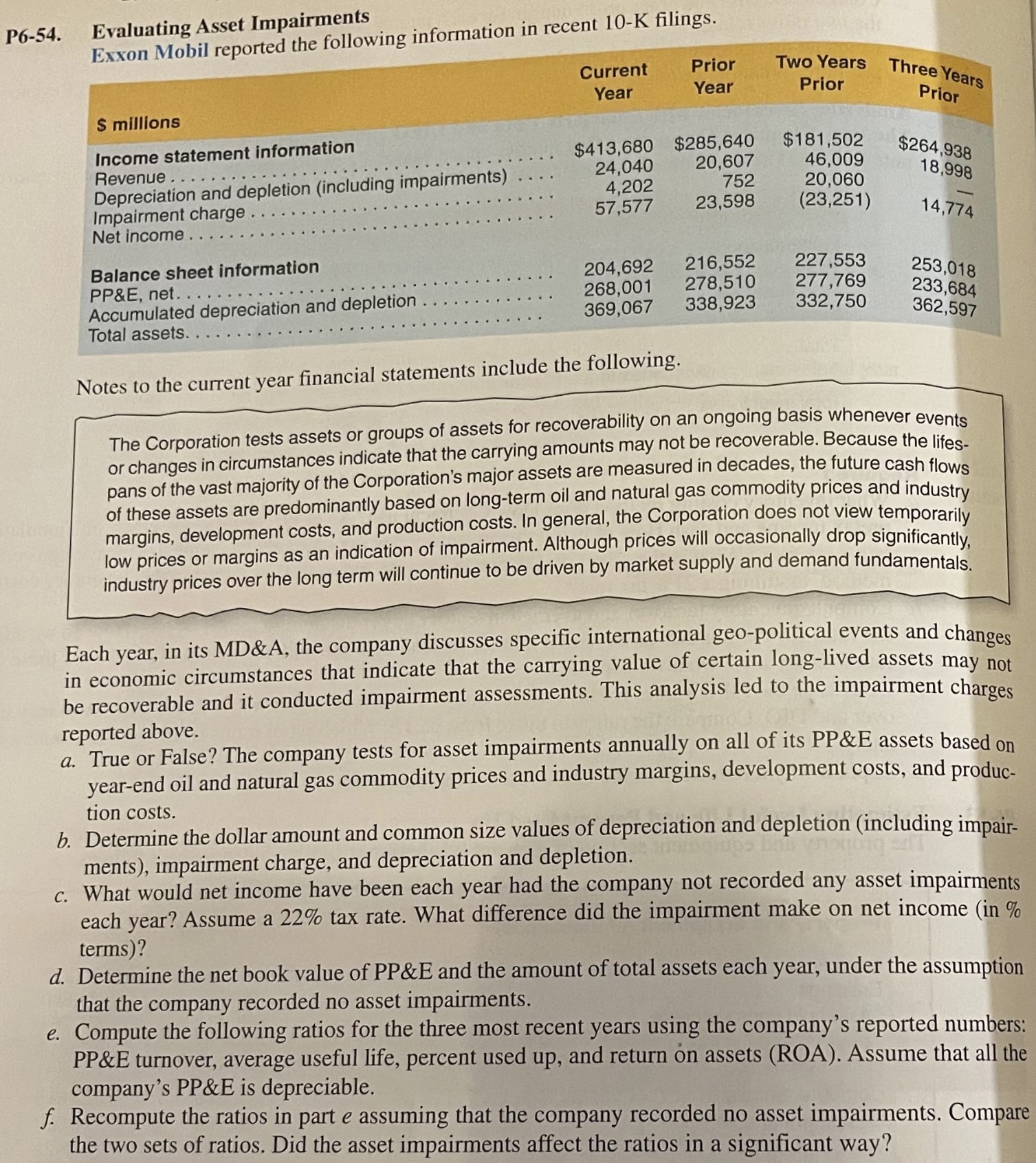  P6-54. Evaluating Asset Impairments Exxon Mobil reported the following information in