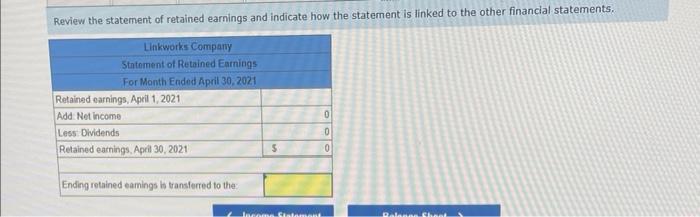 entry. The financial statements are butomatically generated based on the joumal entries
