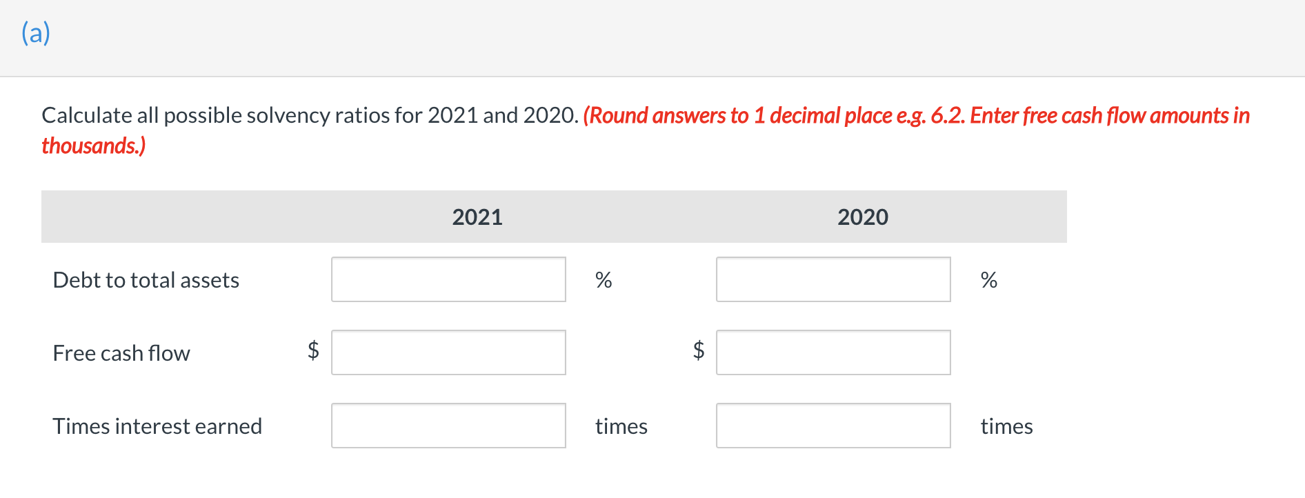 correct answer. Thank you The following selected information (in thousands) is available