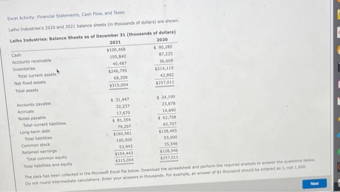 please help with steps Excel Activity: Financial Statements, Cast Elow, and Taxes