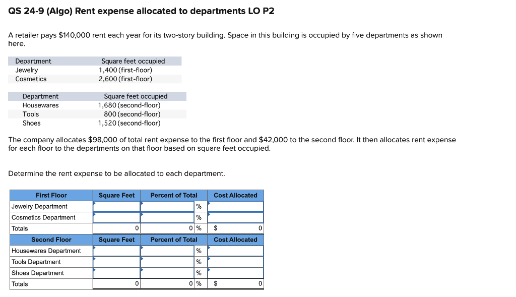 . Please answer this ASAP!! QS 24-9 (Algo) Rent expense allocated to