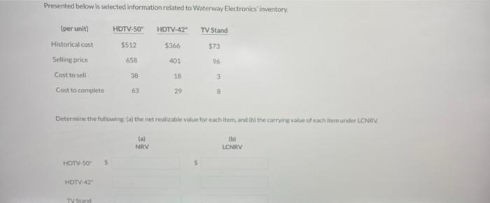 need help with this question Presented below is selected information related to