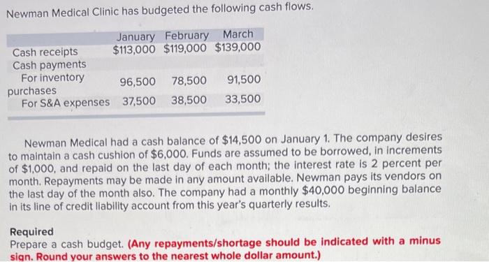 by quarters, is given below for a retail company (000 omitted). The