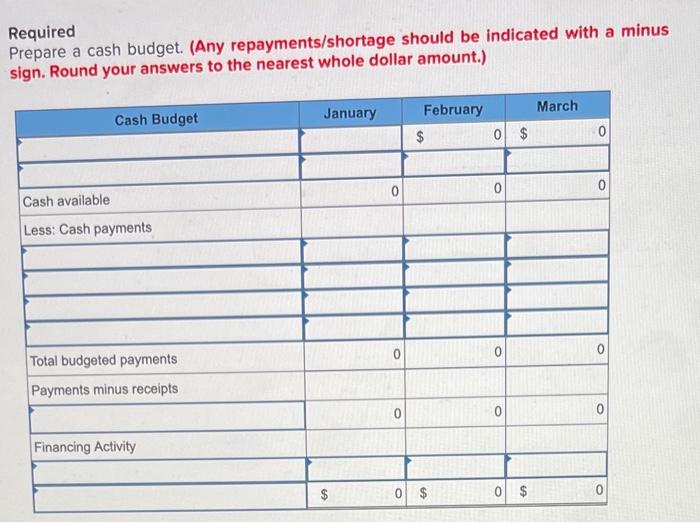 company requires a minimum cash balance of at least $4,000 to start