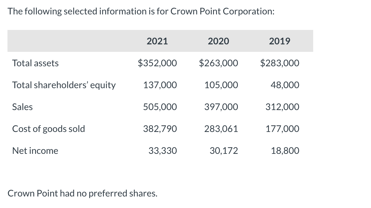I need help with these questions. Please indicate your full solution and
