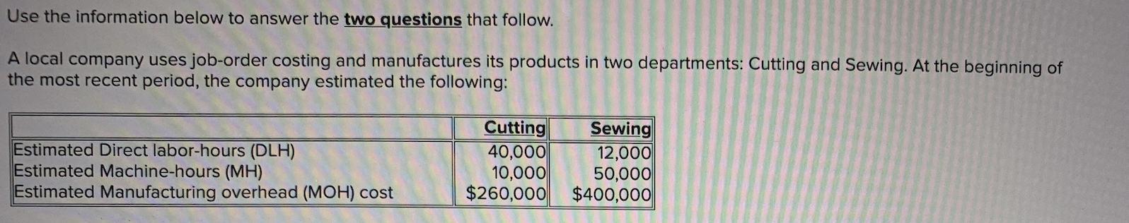 Use the information below to answer the two questions that follow.