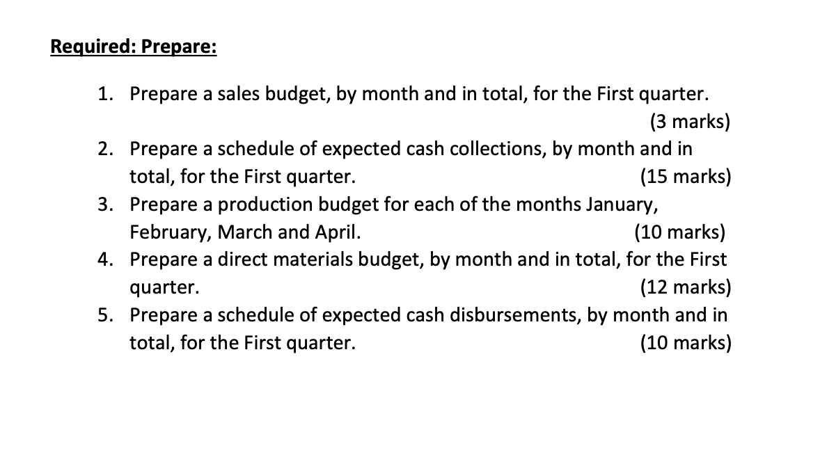 CASH DISBURSEMENTS BUDGET IN THIS FORMAT PLEASE HELP EXAMPLE OF FORMAT :
