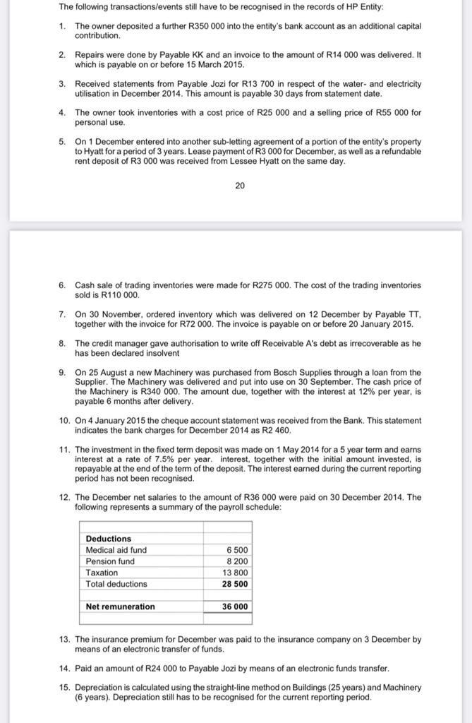 is 31 December 2014. On 28 December 2014 the following The following