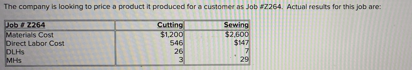 departments: Cutting and Sewing. At the beginning of the most recent period,