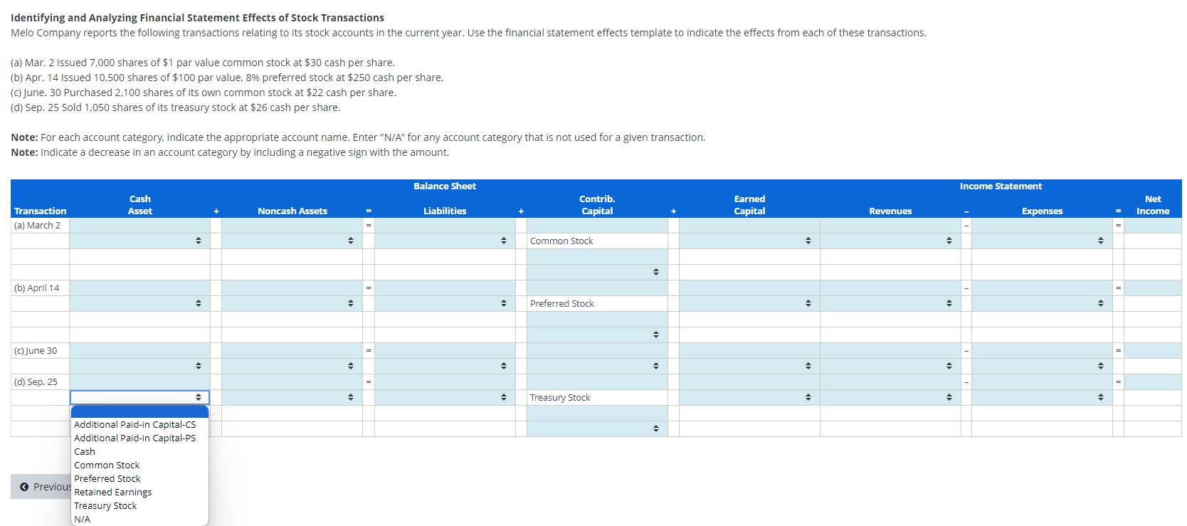 Please show a complete step-by-step solution thank you! Identifying and Analyzing Financial