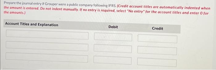a private company that applies ASPE, incurred $15,200 in materials and $12,800