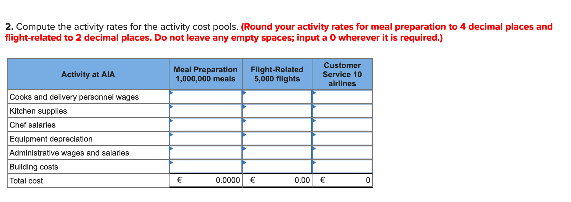 operating out of two international airports in Athens and Corfu. The operations