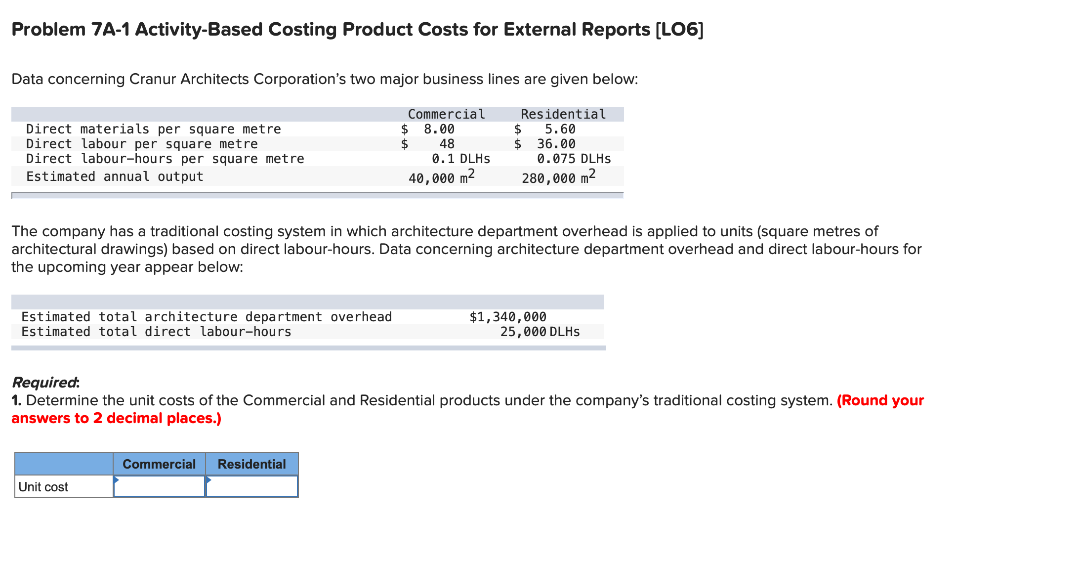  Problem 7A-1 Activity-Based Costing Product Costs for External Reports [LO6] Data