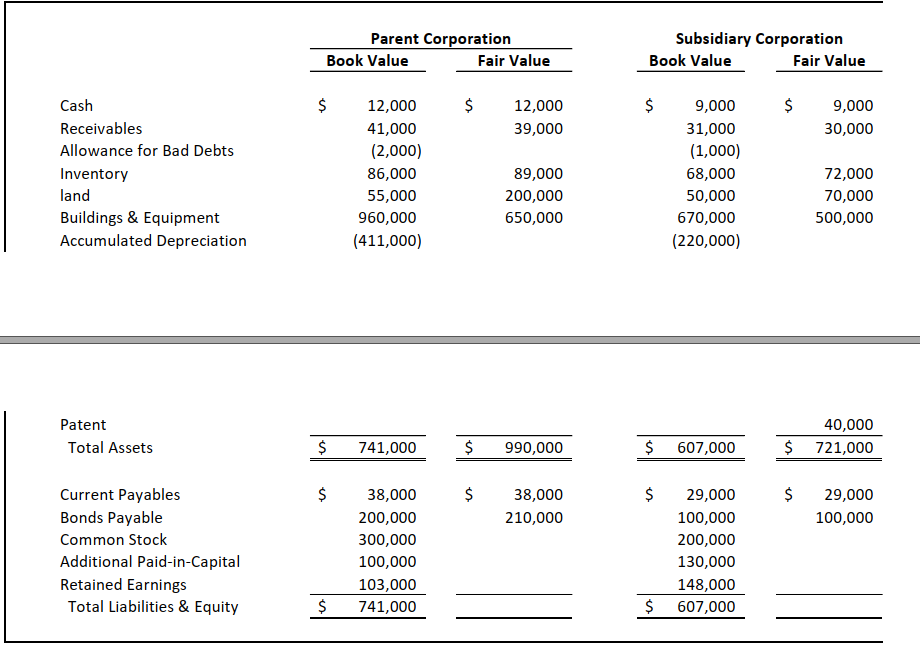  Name ________________________________________________ Exercise Information: 4 Exercises After reading the exercise, you