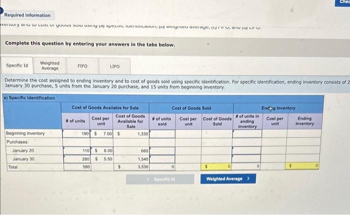 understanding. please include how you got the answer:)) the mouse was blocking