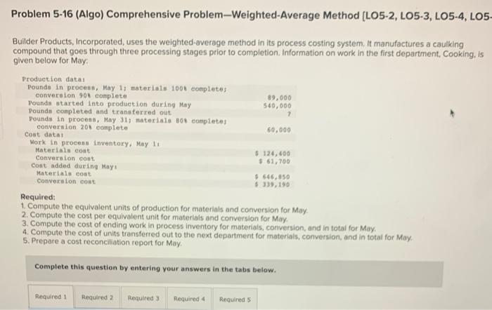 homework help Problem 5-16 (Algo) Comprehensive Problem-Weighted-Average Method [LO5-2, LO5-3, LO5-4, LO5
