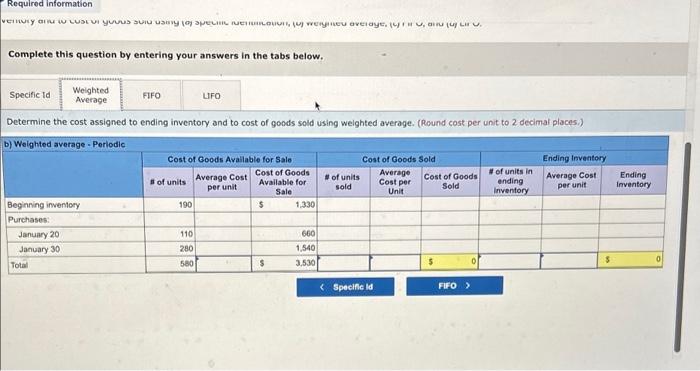 the number but its 130 units @ $16.00 Required information Use the