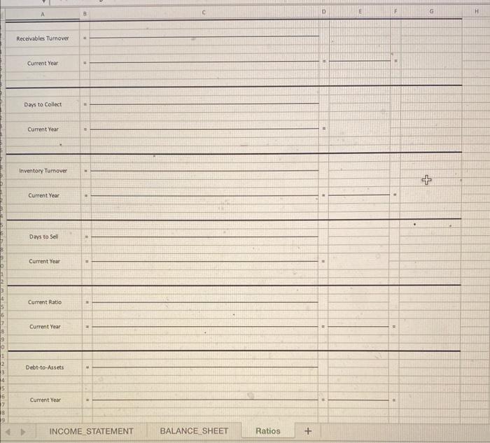 created tabs. The ratio analysis will be completed on the tab already