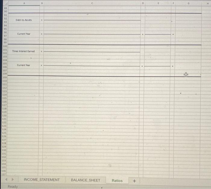 created for you. There should not be any reason you need to