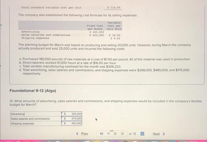 manufactures one product. Its variable manufacturing overhead is applied to production based