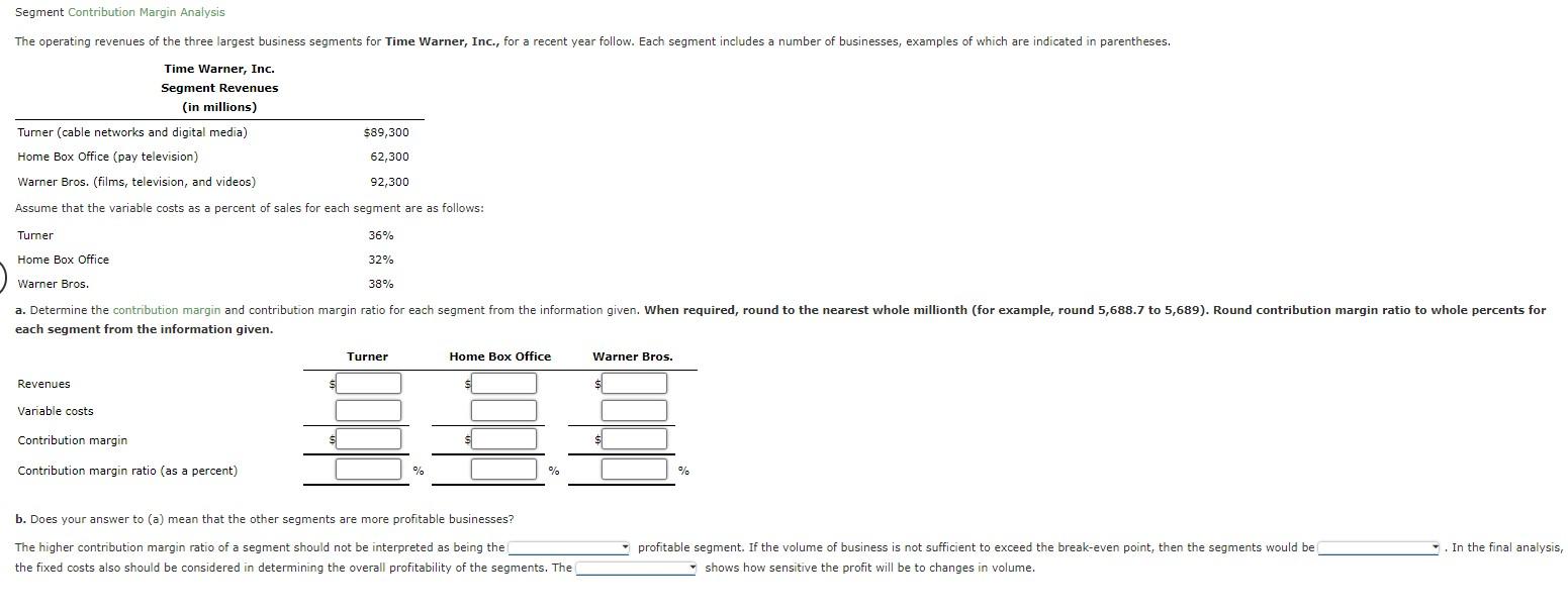 Segment Contribution Margin Analysis The operating revenues of the three largest business