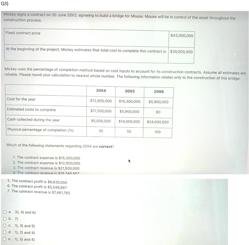 of the following independent cases, for which ones would all revenue associated