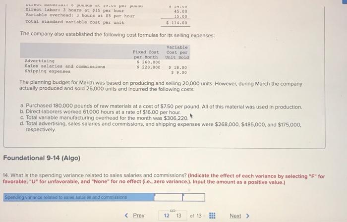 on direct labor-hours and its standard cost card per unit is as
