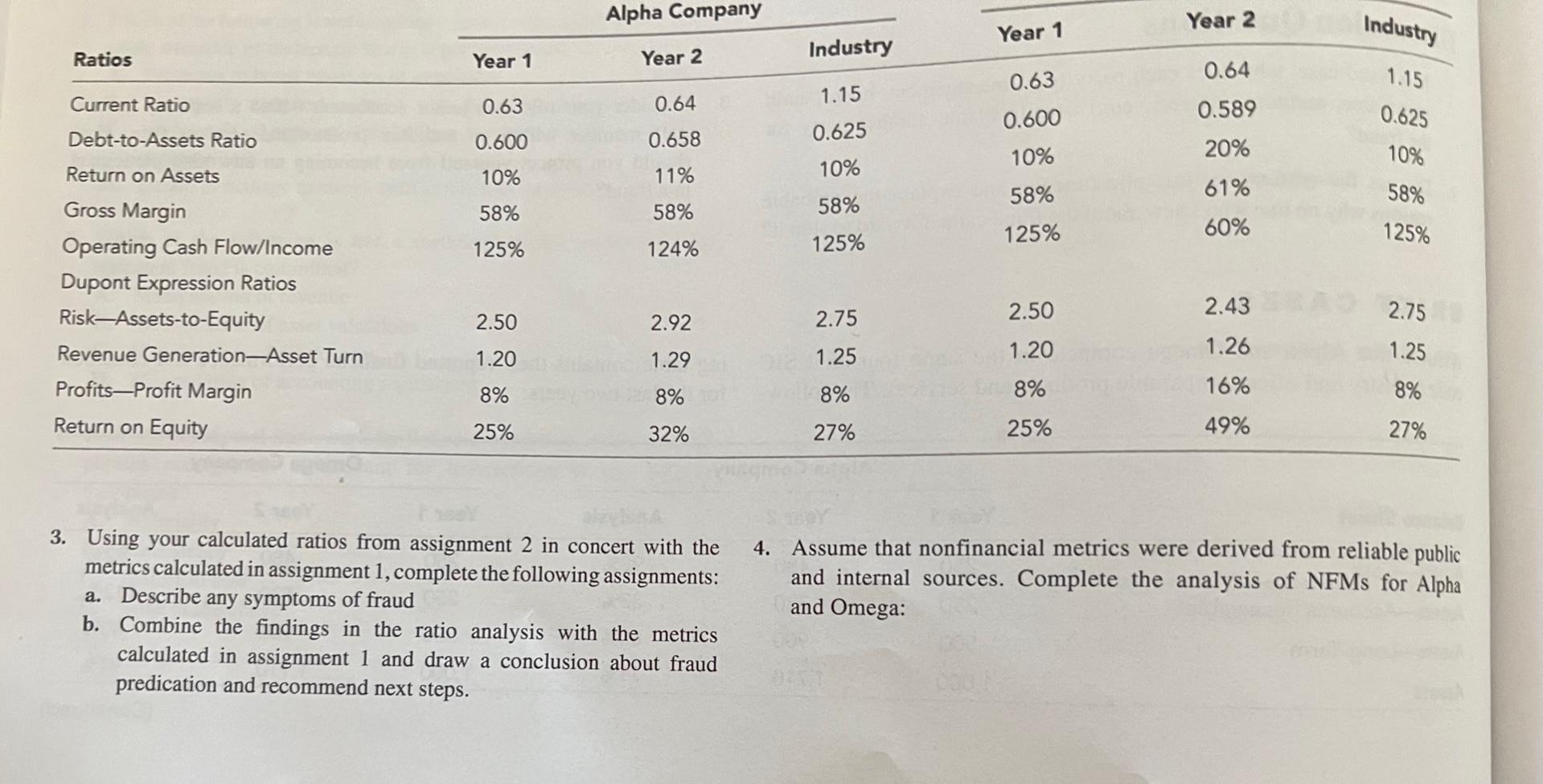  I have still do not understand question 3,4,5 3. Using your