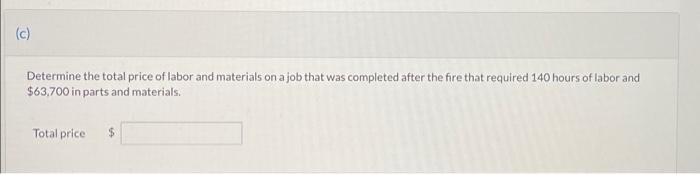 data for the current year are as follows, Time Charges Material Loading