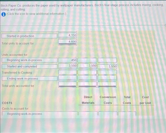Paper Co produces the paper used by wallpaper manufacturers Birch's four-stage process