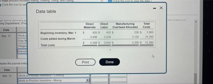 a production cost report for the Mixing Department for March using the