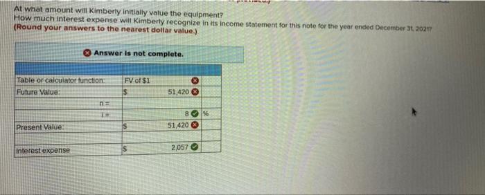 this note for the year ended December 31, 20217 (Round your answers