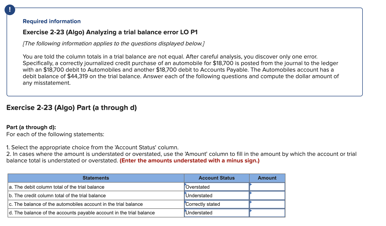 Please help ! Required information Exercise 2-23 (Algo) Analyzing a trial balance