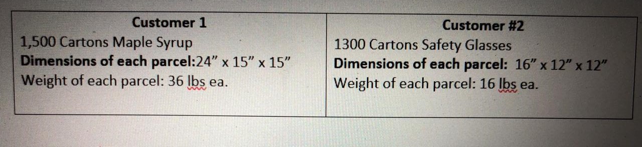 Please provide the correct answer and as soons as possible. For better