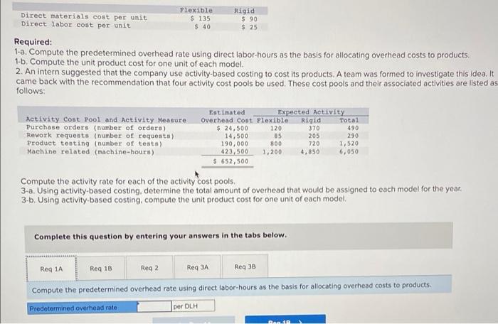 help asap plz plz here Direct materials cost per unit Direct labor