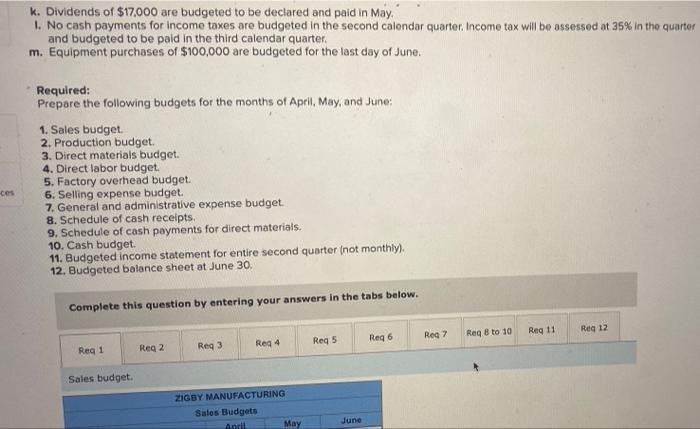 will give a thumbs up. thanks The management of Zigby Manufacturing prepared